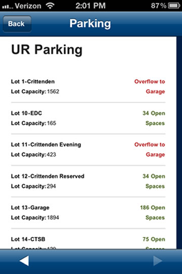 URMC Parking Availability